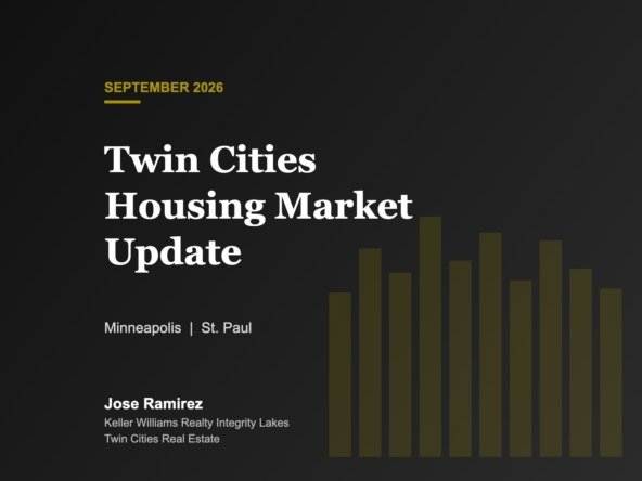 Charcoal and gold graphic reading Twin Cities Housing Market Update, September 2026